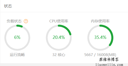 wordpress网站Cachify插件实现网站加速方法，并解决TTFB时间过长