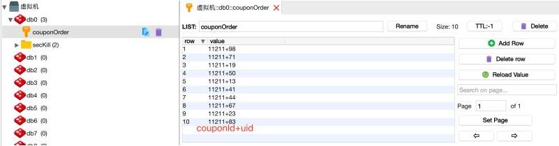 PHP+Redis事务解决高并发下商品超卖问题