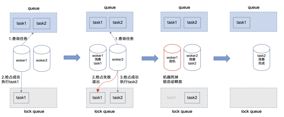 微信扫一扫识物“抠图”与“检索”技术揭秘