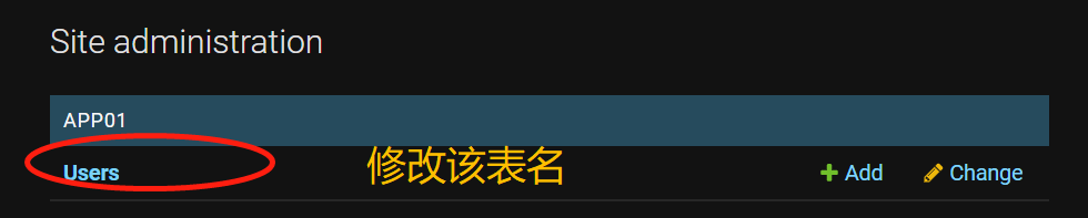 django项目开发：auth模块方法与扩展、admin后台管理