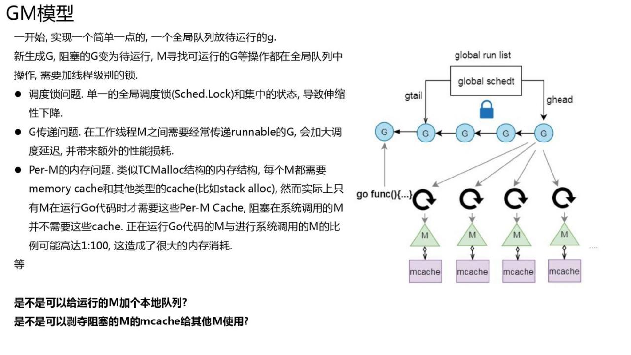 Golang的goroutine是如何实现的?