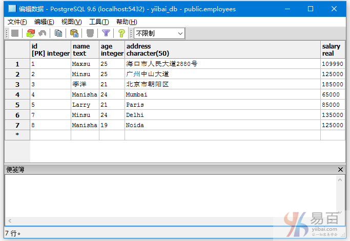 PostgreSQL跨连接（CROSS JOIN）——笛卡儿积分