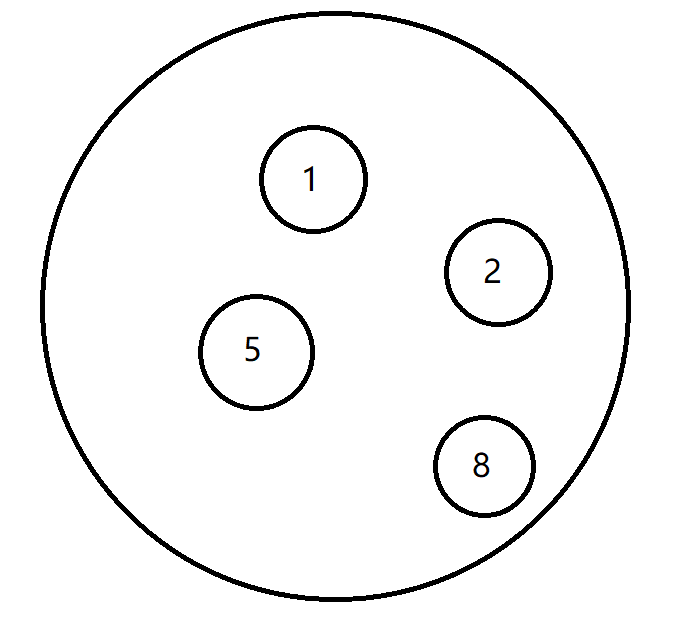 数据结构基本概念和术语：集合、线性、树型、图型四大逻辑结构