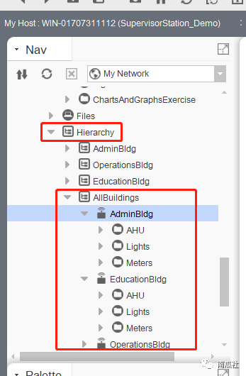 Niagara使用层级结构HierarchyService服务创建设备实体对象的数据模型