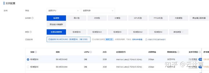 从性能到价格全方位解析腾讯云服务器选购