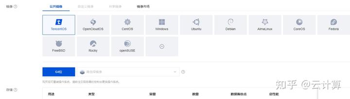 从性能到价格全方位解析腾讯云服务器选购