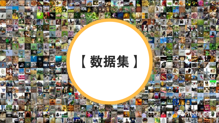 生成对抗网络GAN全维度介绍与实战