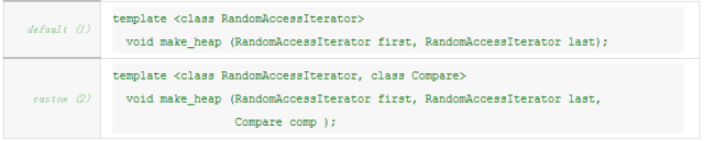 STL算法之堆排序：底层是数组，又保持二叉树特性