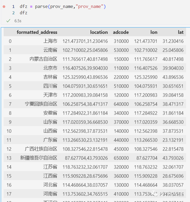 Python获取省(或市、县、企业)地理数据