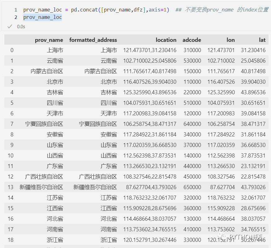Python获取省(或市、县、企业)地理数据