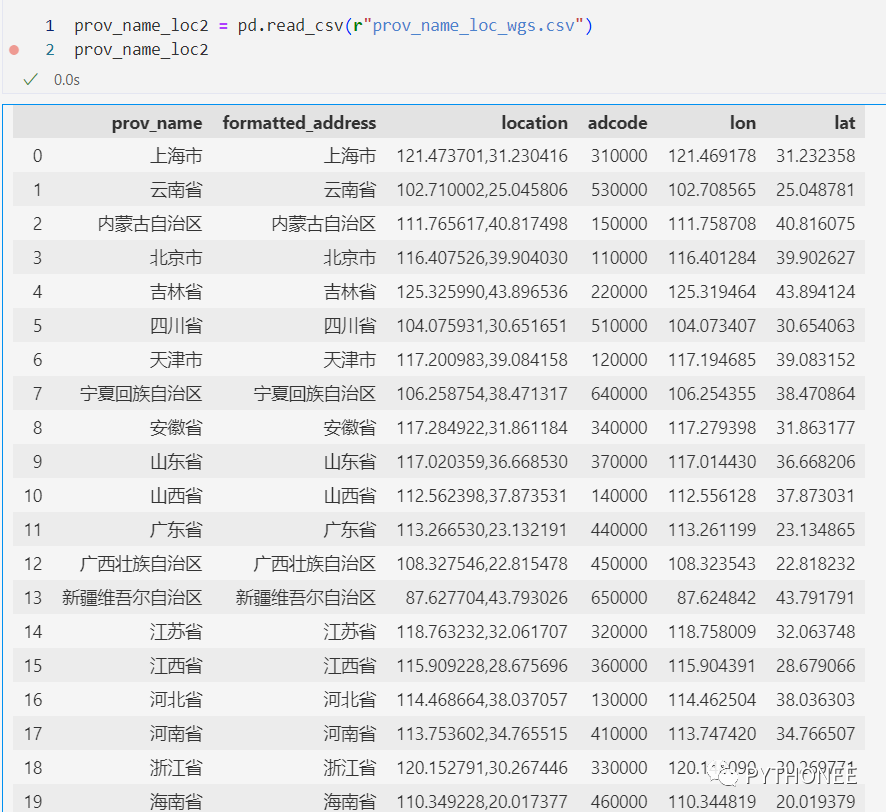 Python获取省（或市、县、企业）地理数据