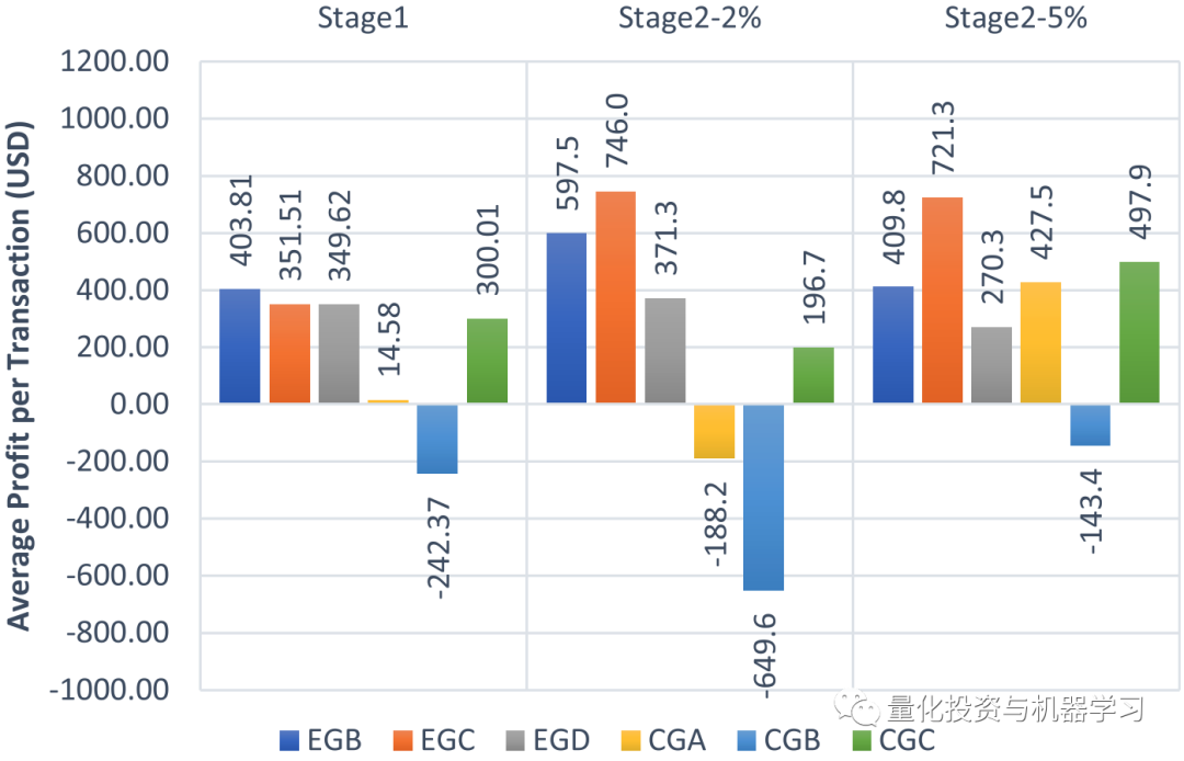 走进XGBoost：一个强大而又低调的机器学习算法