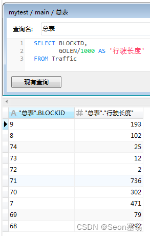 Navicat图表工具搭建可视化大屏，简单有效！