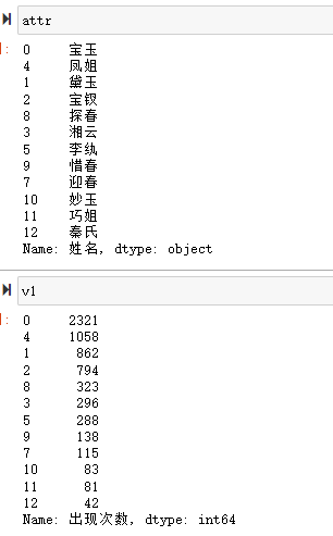 Jeff Dean：机器学习在硬件设计中的潜力！