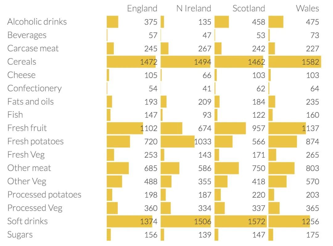 马尔科夫链、PCA、贝叶斯可视化图解，不难学