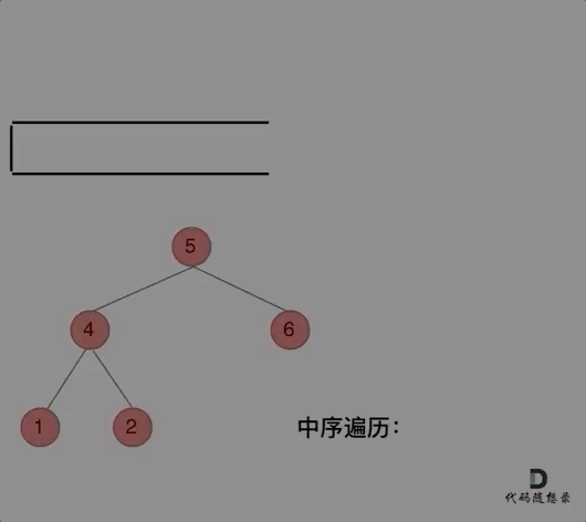 ThinkPHP6.0开发：如何利用自定义验证规则实现登陆?