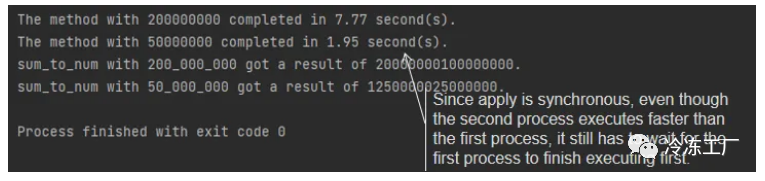 Python开发结合多进程和 Asyncio 以提高性能