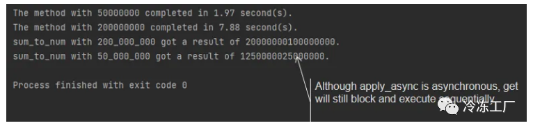 Python开发结合多进程和 Asyncio 以提高性能