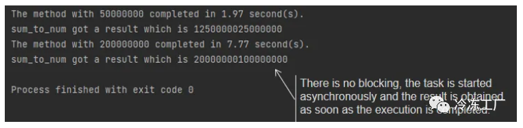 Python开发结合多进程和 Asyncio 以提高性能