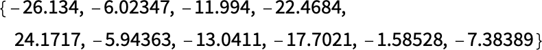ChatGPT工作原理：嵌入的概念