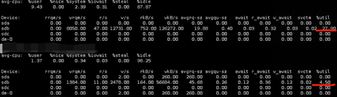 MySQL 服务器 sys CPU usage高问题分析