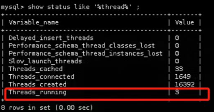 MySQL 服务器 sys CPU usage高问题分析