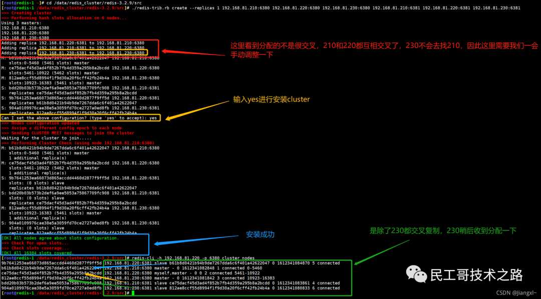 民工哥死磕Redis教程（十二）： 使用官方工具redis-trib.rb自动部署 Cluster 集群实践