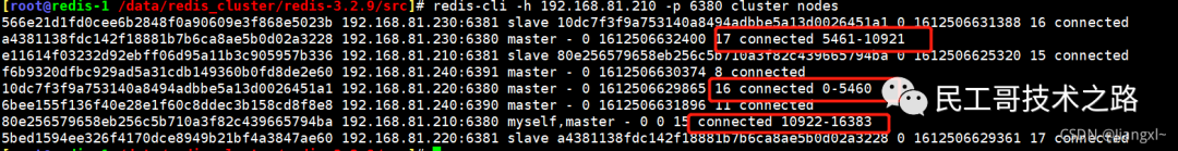 民工哥死磕Redis教程（十四）： Cluster 集群收缩原理与实践