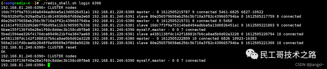 民工哥死磕Redis教程（十四）： Cluster 集群收缩原理与实践
