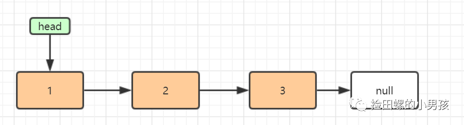 Python要被学术圈抛弃了？科学家们可能找到了更好的替代品