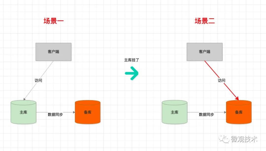 蚂蚁金服AI平台部：枯燥的“机器学习”还可以这样学！
