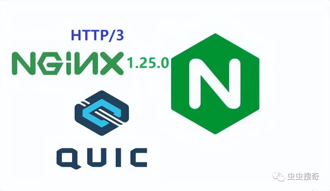 Nginx 1.25.0发布，开启HTTP 3时代的魔盒