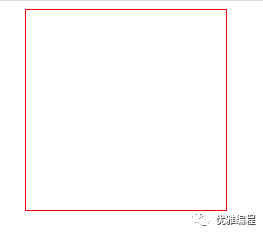 CSS基础入门：边框和圆角