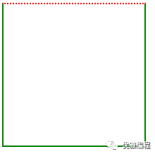 CSS基础入门：边框和圆角