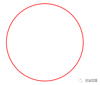 CSS基础入门：边框和圆角
