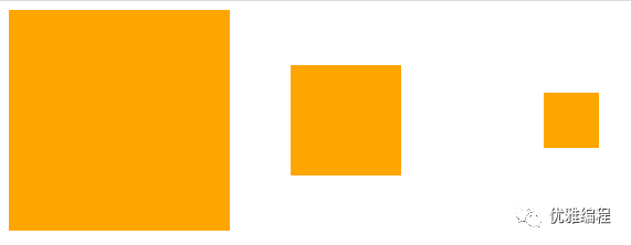 CSS四种2D变形：旋转、缩放、倾斜、位移变形