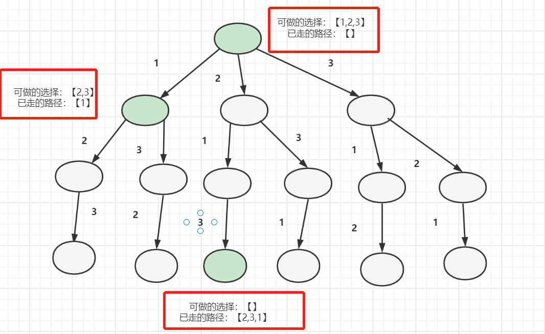 Pandas AI与ChatGPT超强结合导入LLM大型语言模型,爆赞!