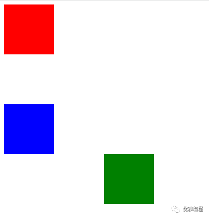 CSS四种2D变形：旋转、缩放、倾斜、位移变形