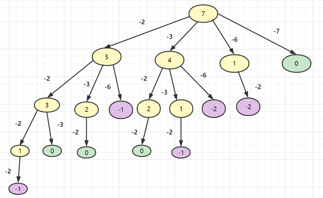 民工哥 MongoDB 教程：知识体系与基础概念