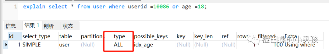 python进阶:Pandas库的数据读取、获取、拼接、写出!