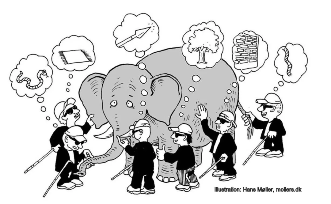 图解CNN(卷积神经网络)的实现过程，5分钟理解