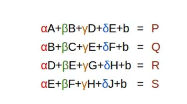 图解CNN(卷积神经网络)的实现过程，5分钟理解
