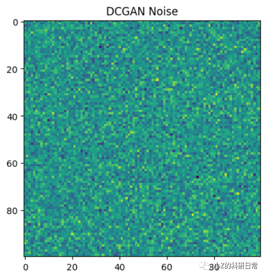 图像生成：对抗生成网络（GAN）与深度卷积对抗生成网络（DCGAN）