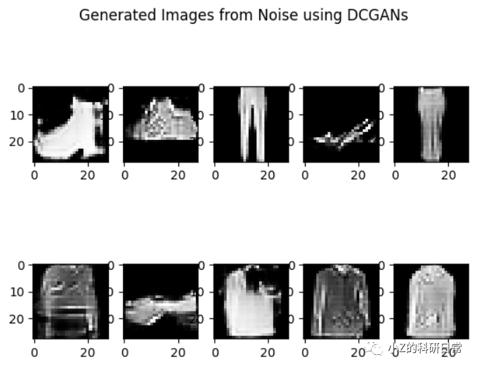 图像生成：对抗生成网络（GAN）与深度卷积对抗生成网络（DCGAN）