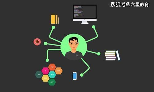 PHP+Laravel7，什么神仙组合？为什么PHP架构师喜欢Laravel框架？