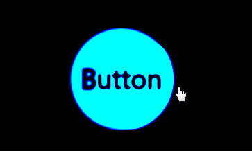 CSS 模拟实现鼠标跟随的行为动画效果