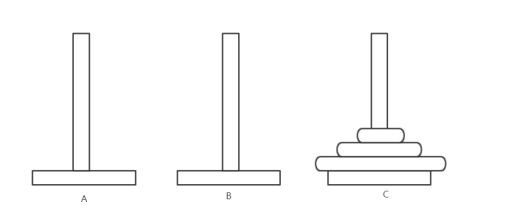 python算法学习：递归算法