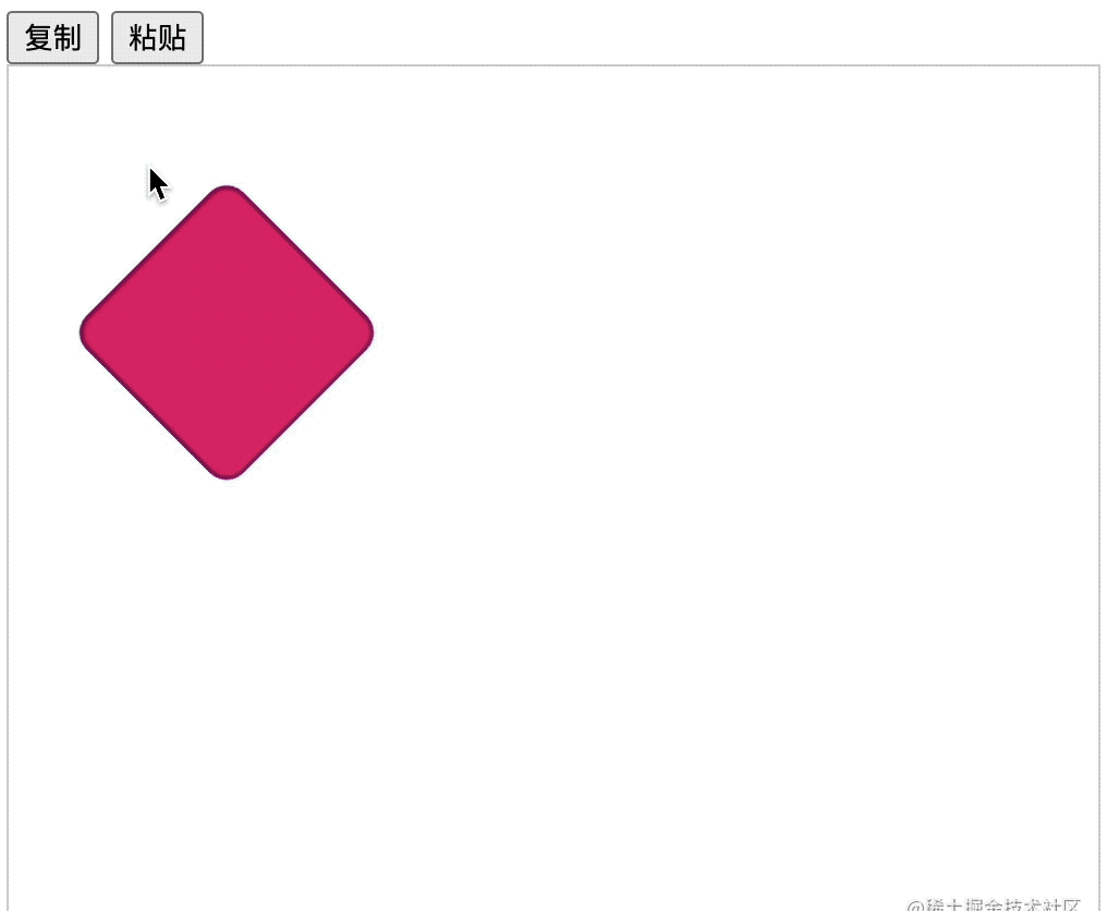 Fabric.js 复制粘贴元素