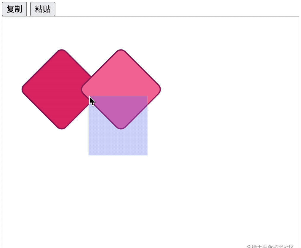 Fabric.js 复制粘贴元素