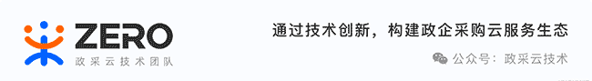花里胡哨的背景渐变